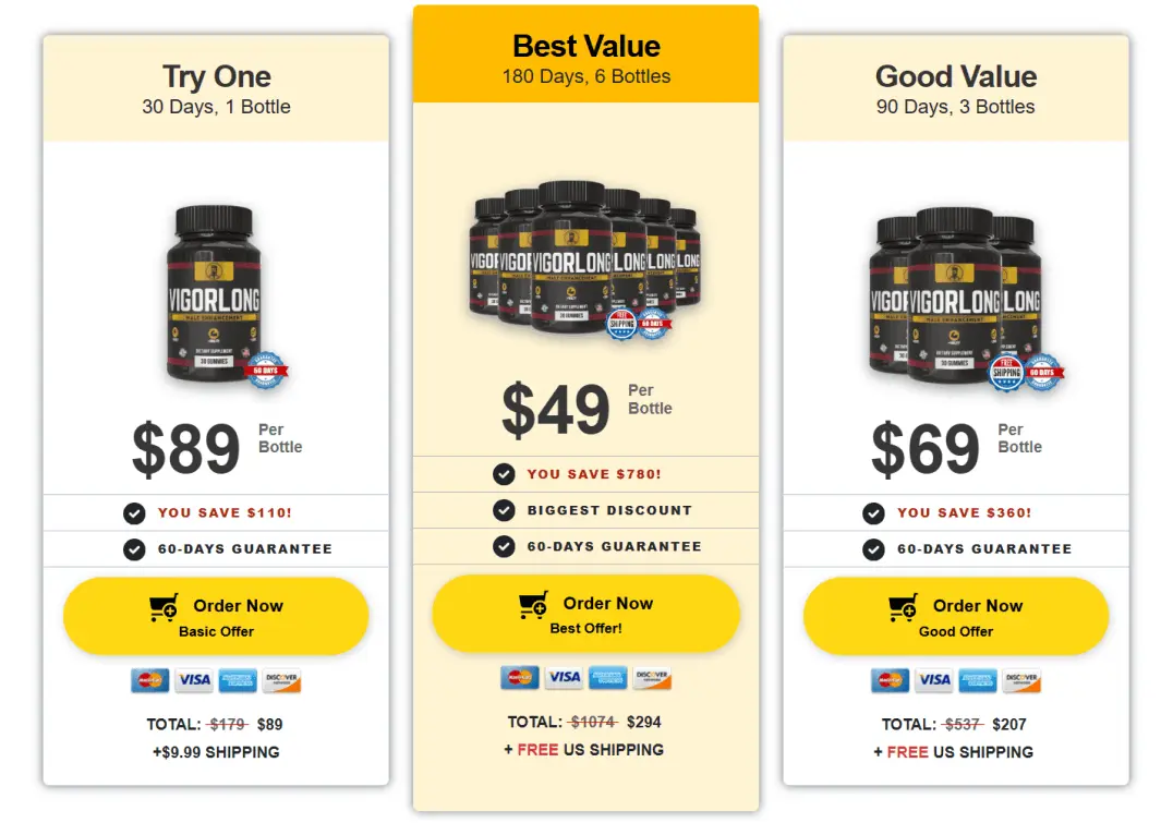 VigorLong Pricing
